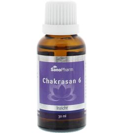 Sanopharm Sanopharm Chakrasan 6 (30ml)