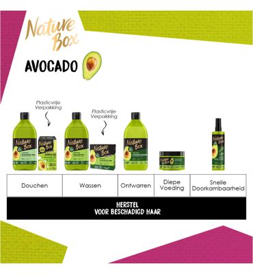 Nature Box Spray conditioner avocado (200ml) 200ml