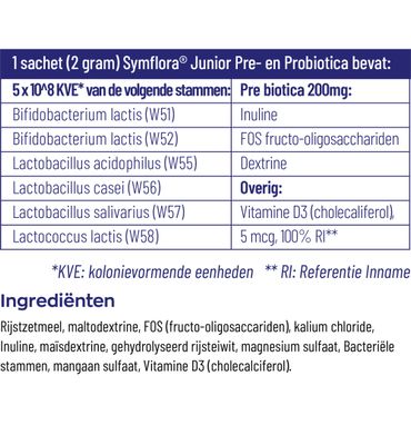 Vitakruid Symflora® Junior null